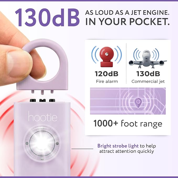 Personal Safety Alarm for Women, Men and Kids — 130dB Personal Alarm Keychain, Pull Pin Safety Alarm Keychain with Strobe Light, Self-Defense Alarm for Campus, Travel and Running — Lavender | Pull Pin Activation, Strobe Light, No Charging, CR2032 Batte... - Image 2