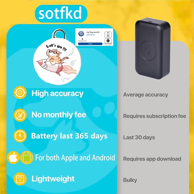 Cat Tracker Collar-Cat GPS Tracker-GPS Tracker for Cats-Cat Collar | Dual-System Tracker | Android and iOS Universal | No Monthly Fee | Waterproof | Works with Any Collar-1 - Image 4