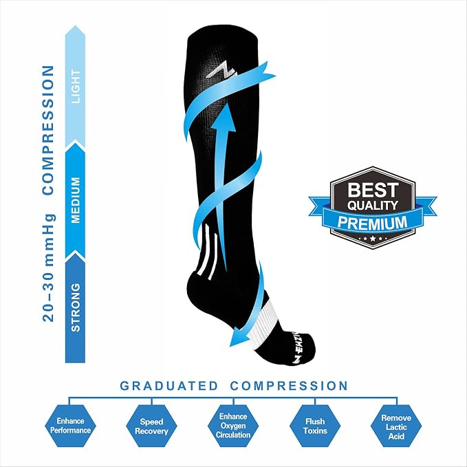 NEWZILL Medical Compression Socks for Women & Men, 20-30 mmHg Knee-High Support for Circulation, All-Day Comfort for Work Travel Running Cycling and Fitness - Image 7