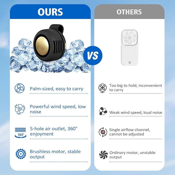 Portable Fan,Clip On Waist Bladeless, Ultra-Quiet Personal Mini Neck Fan | 3 Speeds with 360°Adjustable Clip Mini Fan Personal USB Rechargeable Small Fan for Summer - Image 5
