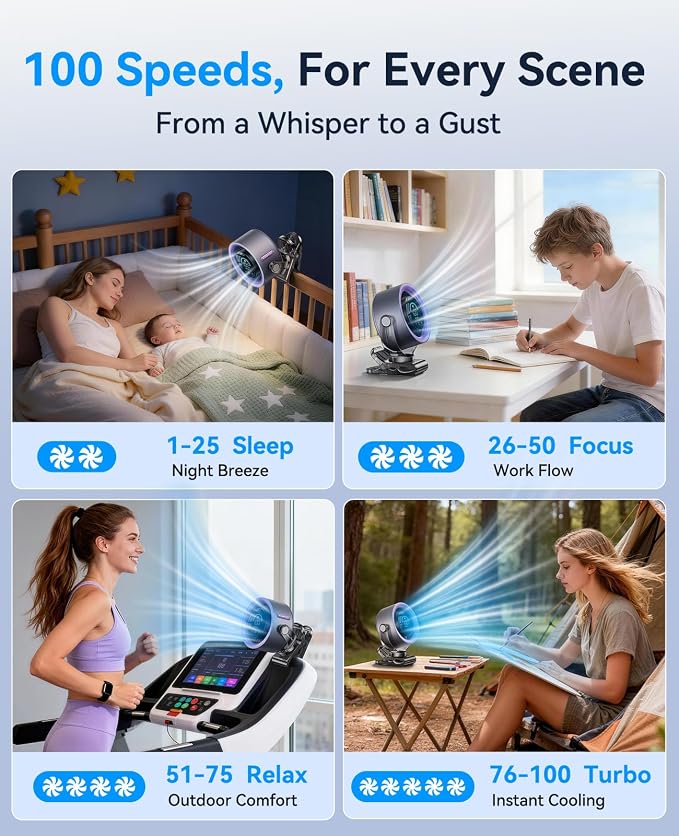 KIMMOO 4000mAh Rechargeable Portable Clip on Fan-100-Speed Touch Control, LED Display, 360° Rotate Quiet Turbo Desk Fan, Small Battery Operated USB Fan for Stroller Bed Travel Camping Golf Gym (Grey) - Image 3