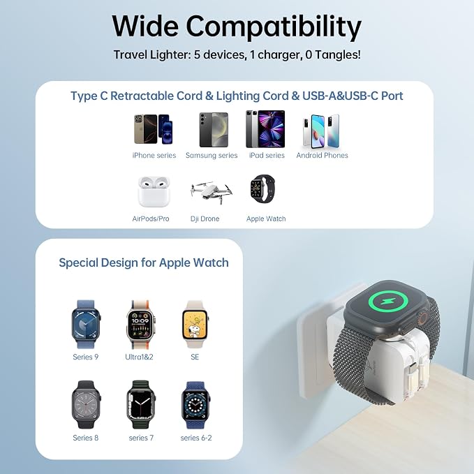 5-in-1 Retractable Apple Watch Charger, 35W Travel Wall Charger | Built-in 3.2ft USB-C, Older iPhone & Apple Watch Charging Cables, USB-A + USB-C Ports, Foldable Plug for Travel - Image 9