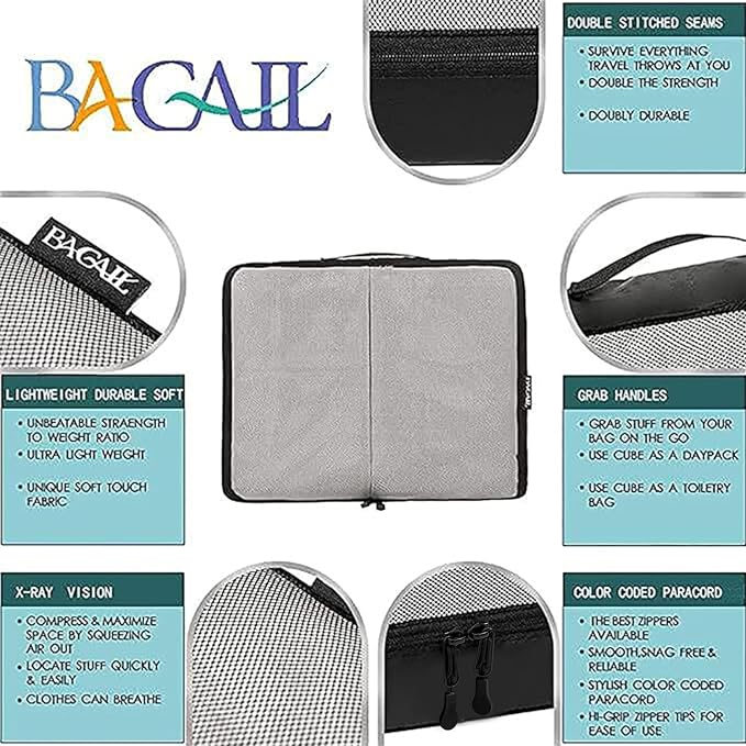 BAGAIL 6 Set Packing Cubes,Travel Luggage Packing Organizers - Image 4