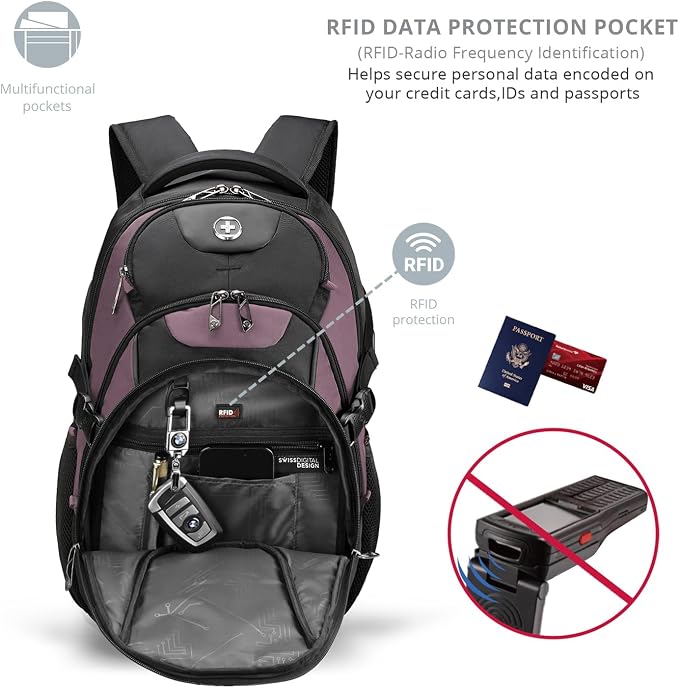 Swissdigital Design Laptop Backpack with USB Charging Port, Travel Backpack Fits 15.6 inches Computer, 31L College School Backpack for Women, Light Purple/Black | SD803-85 - Image 5