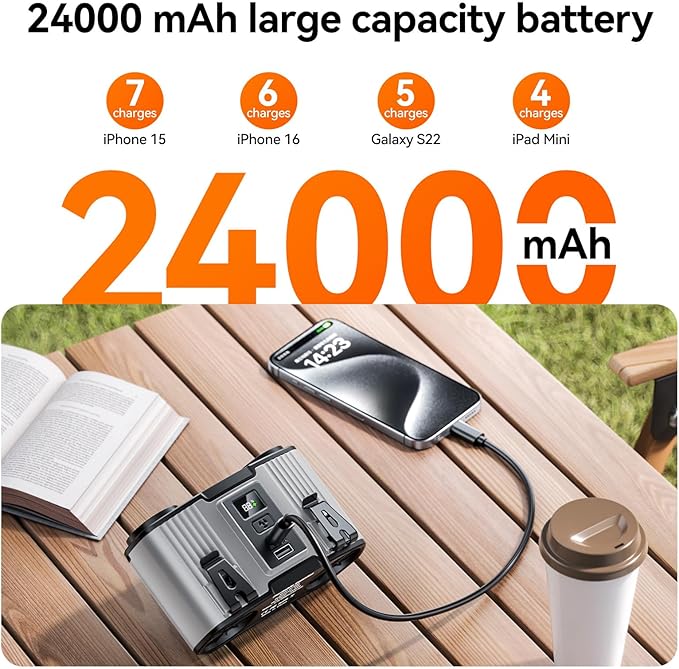 Doublepow 24000mAh Portable Waist Fan, Personal Fan, Dual Air Ducts Motors, Rechargeable Clip On Belt for Working, 10 Speeds 45H Wearable Neck Cooling, for Outdoor Work, Travel, Power Outage (Gray) - Image 2