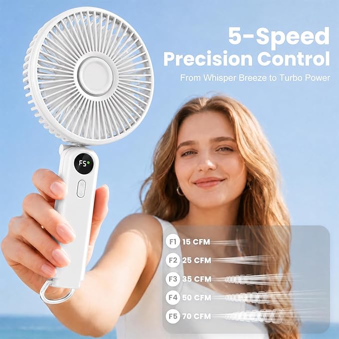 Portable Handheld Fan, 10000mAh Rechargeable 6-Inch Personal Fan for Travel | Ultra Quiet Foldable Desk Fan, 5-Speed Battery Operated Fan with Up to 40H Runtime and Digital Display for Travel and Makeup - Image 2