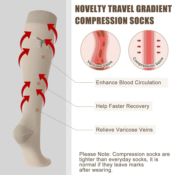 Skicuff 2 Pairs Travel Compression Socks for Women and Men 15-25 Mmhg Graduated Knee High Socks for Flying Airplane Pilots - Image 4