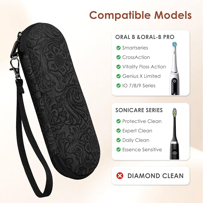 Electric Toothbrush Travel Case, compatible with Oral-B/Oral-B Pro 1000, 1500, 5000, 7000, 7500, 6000, 9600; Philips Sonicare 4100, 5100, 1100, 6100, 5300; Oral-B iO electric toothbrush - Image 2