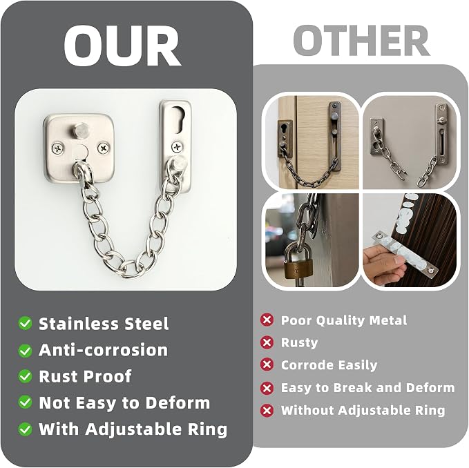 Mooche Door Chain Lock, Chain Door Lock with Spring Anti-Theft Press Lock | Thickened Stainless Steel Door Latch Guard with Screws for Interior Outdoor Toilet Barn Fence Garage (Brushed) - Image 3