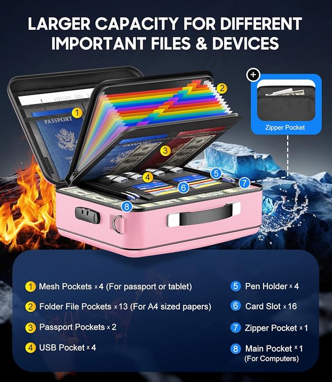 Fireproof Document Box with Lock, Hard-Shell Fireproof Safe Box | Fire proof Lock Box for Home Documents, Portable Travel Fire Proof File Box for Passport Laptop Certificates, Rose Gold - Image 4