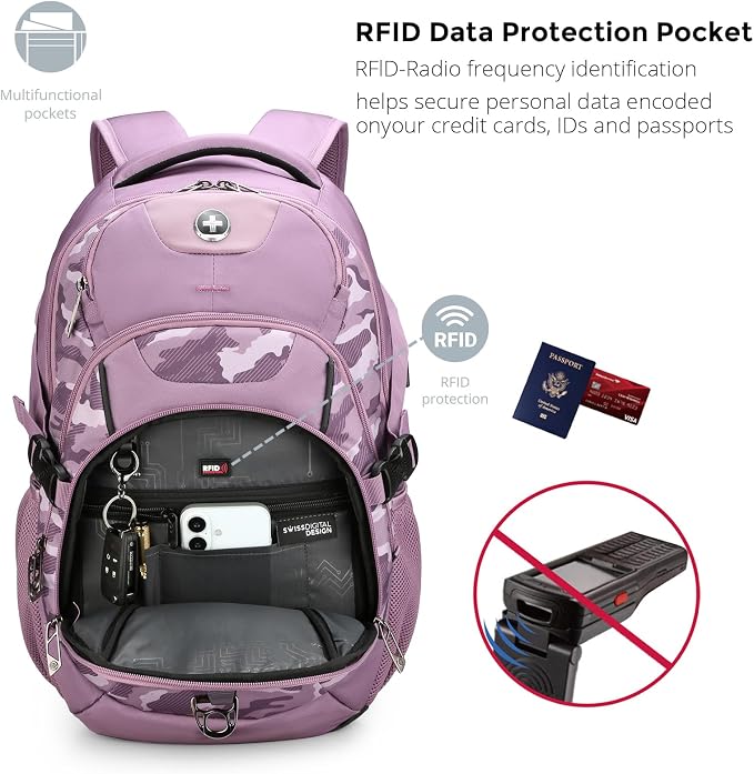 Swissdigital Design Laptop Backpack with USB Charging Port, Travel Backpack Fits 15.6 inches Computer, 31L College School Backpack for Men, Pink Camo | SD803-93 - Image 3