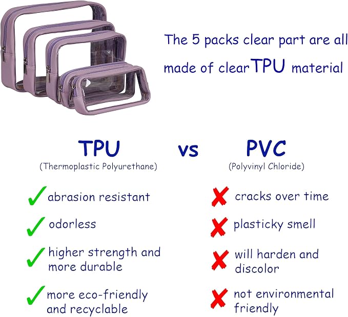 Remobia Hicol TSA Approved 5-Piece Diaper Bag Organizer Pouch Set Clear Waterproof TPU Kids Toiletry Storage Set Travel Packing Clutch Cube Bags for Baby Nursing (Purple) - Image 3