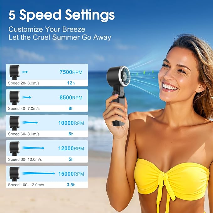 WHATOOK Portable Handheld Turbo Fan: 12m/s Strong Wind 15000RPM High Speed Mini Fan, 4000mAh Battery Rechargeable Personal Fan with LED Display, 3 in 1 Foldable Fan for Tech Gift, (Black) - Image 3