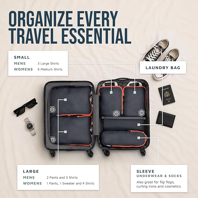TRIPPED Travel Gear Compression Packing Cubes for Carry-On Travel 6-Pack | Ultralight Ripstop Packing Cubes with Compression Zippers for Organized Carry-On Luggage, Backpack, and Travel Packing - Image 2