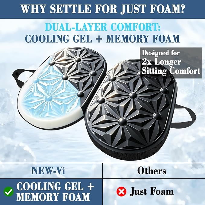 Cooling Gel Enhanced Memory Foam Seat Cushion, Desk Chair Seat Cushion, Office Chair Cushions, Foldable Portable, Back Sciatica Coccyx Tailbone Pain Relief, Driving Car Airplane Wheelchair Bleachers - Image 8