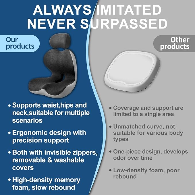 Truck Driver Seat Cushion, Cushion for Car Seat Driver for Comfort. | Integrated lumbar-hip cushion with sync support relieves long-sitting pain, reduces coccyx & ischial pressure. - Image 2