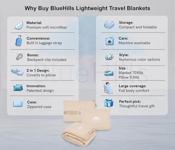 BlueHills Premium Soft Lightweight Travel Blanket Pillow Pocket Size Beige | 2 in 1 Compact Travel Pillow, Portable & Packable, Zipper Case, Long Blanket 70 X 56 Inches, Traveling Gift, Soft & Comfort - Image 2