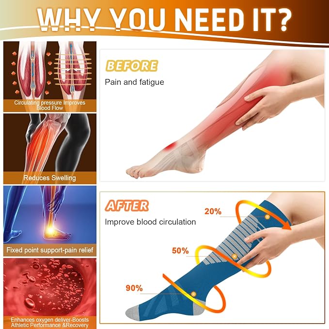 5/6 Pairs Graduated Compression Socks for Women&Men 20-30mmhg Knee High Socks Travel Hiking Running Stocking - Image 2