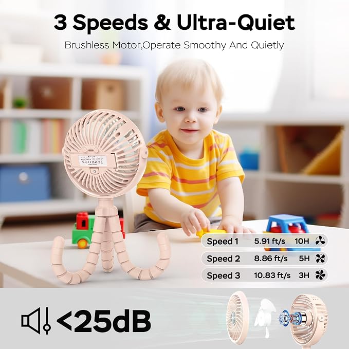COMLIFE Baby Stroller Fan With Light, Rechargeable Battery Operated, Max 10Hrs Cooling, 3 Speeds, 360° Rotate USB Desk Fan, Flexible Tripod Clip On Fan for Stroller Car Seat Crib Treadmill Golf Cart - Image 2