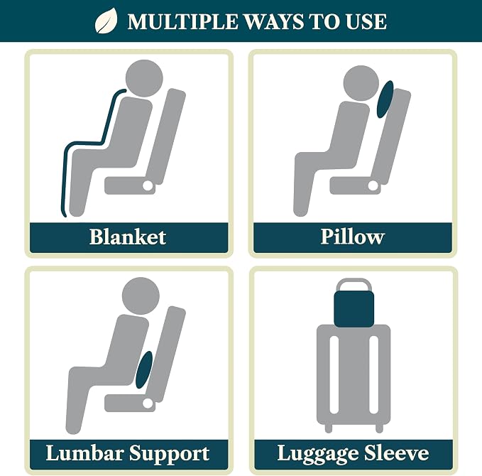 PAVILIA Travel Blanket Pillow, Soft Ribbed Fleece Airplane Blanket, Gray | 65x40, Compact Packable Plane Throw with Bag, Luggage Strap and Back Pocket, Cozy Flight Essentials Travelers Camping Gift - Image 8