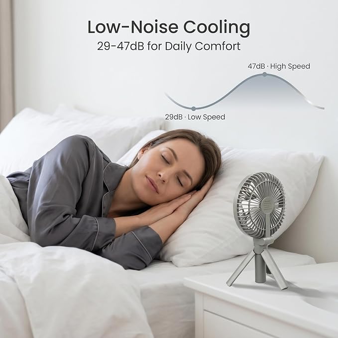 Quiet Handheld Desk Fan, Portable Fan Rechargeable, 12H Battery Life USB-C | 3000mAh hand held portable fan with digital display, 4 speeds and quiet airflow for desk, travel, dorm and office - Image 7
