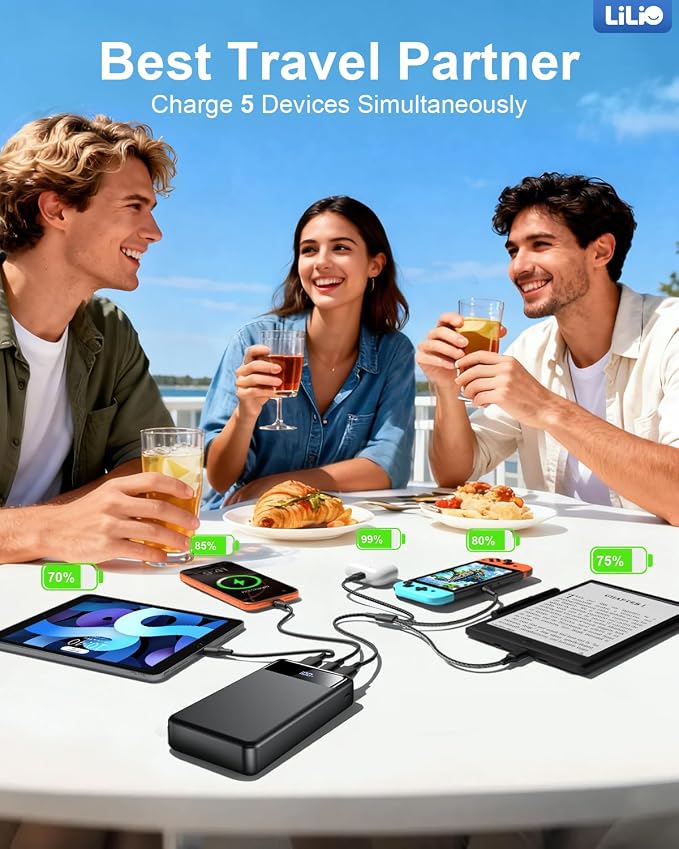 LILIO 60000mAh Portable Charger, 22.5W Fast Charging with 3 in 1 Cable | Charges 5 Devices, LED Display, Fits Camping, Road Trips, Hiking, Emergencies, for iPhone 17-12/Samsung/Android/iPad - Image 4