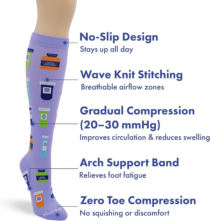 Compression Socks for Nurses - Women & Men - 20-30mmHg Graduated Compression, For Medical Staff, Athletes - 1 Pair - Image 3