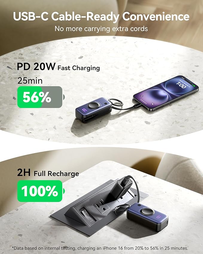 INIU 20W SnapGo Portable Charger, 5000mAh Mini Power Bank for Apple Watch | 20W Fast Charging, Travel Keychain, Built-in USB-C Cable, Flight-Safe, Battery Pack for Apple Watch, iPhone 17 etc, Pink - Image 5