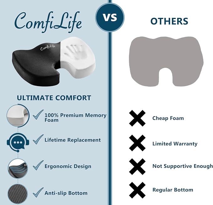 ComfiLife Premium Comfort Seat Cushion - Non-Slip Orthopedic 100% Memory Foam Coccyx Cushion for Tailbone Pain - Cushion for Office Chair Car Seat - Back Pain & Sciatica Relief (Black) - Image 8