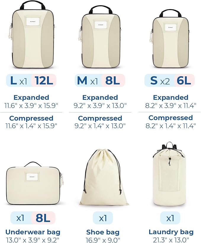 BAGSMART Compression Packing Cubes, 6 PCS Packing Cubes for Suitcases, Travel Bags Organizer for Luggage, Lightweight Packing Cube for Travel Essentials - Image 4