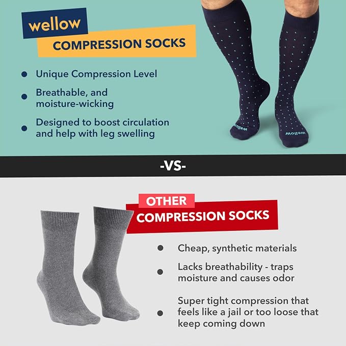 Wellow Knee High Compression Socks for Men & Women, 18–25 mmHg, Bamboo Viscose, Swelling Relief - Image 5