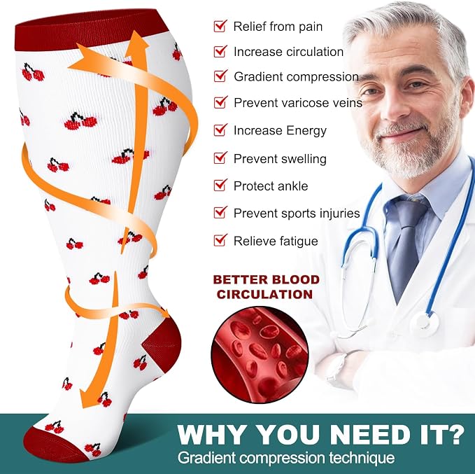 Genovega 3 Packs Wide Calf Compression Socks for Women Men Knee Hight S/M-4XL for Gifts - Image 5