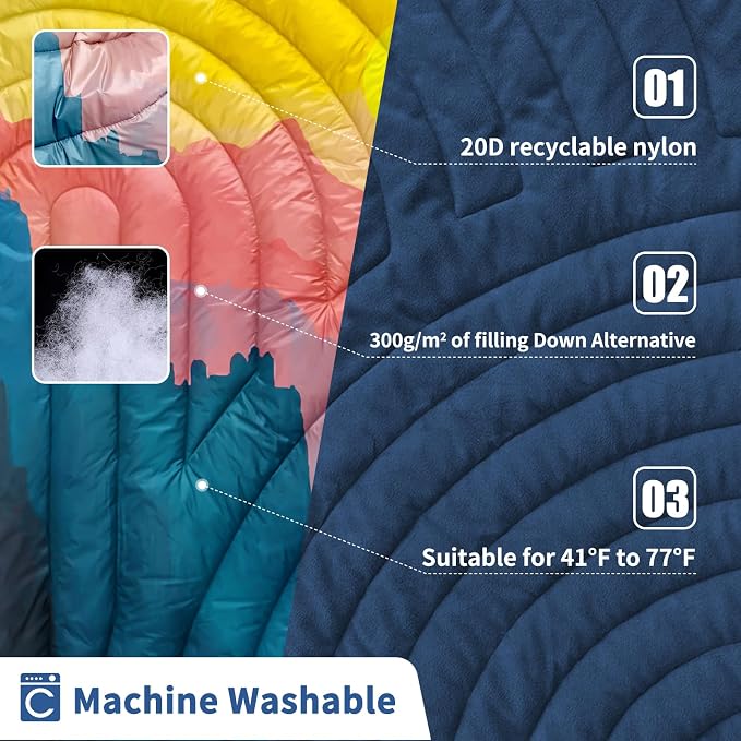Camping Blanket,Puffy Blanket Lightweight Packable Camping Blanket Outdoor Blanket for Camping,Traveling, Stadium, Hiking, Picnics - Image 3