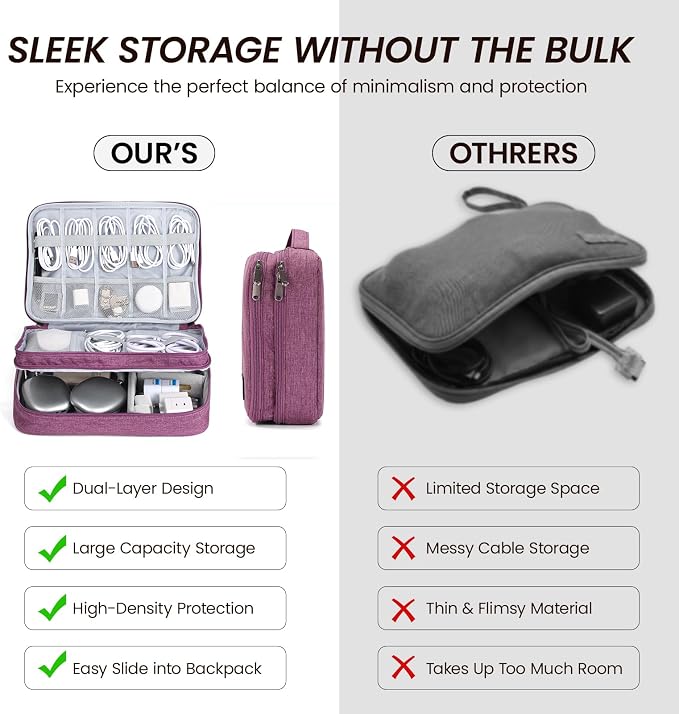 Electronic Organizer Travel Case, Double Layer Cable Organizer Bag | Double-layer design with adjustable dividers, mesh pockets and elastic loops for chargers, cables, power banks and gadgets - Image 5