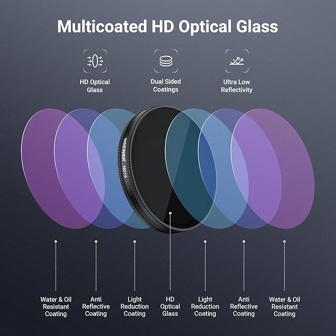 NEEWER CPL + ND Filter Set Compatible with DJI Osmo Action 6 Only, 4 Pack ND8/16/32 Adjustable Circular Polarizing, Lens Polarizer, Screw On Multicoated Action Camera Photography Accessories, FL-B100 - Image 5