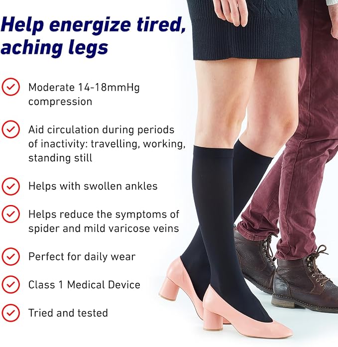 Neo-G Travel Compression Socks For Women - Energizing tired, aching legs. Perfect flight companion, great for long periods of inactivity - Graduated Compression Socks - Image 3