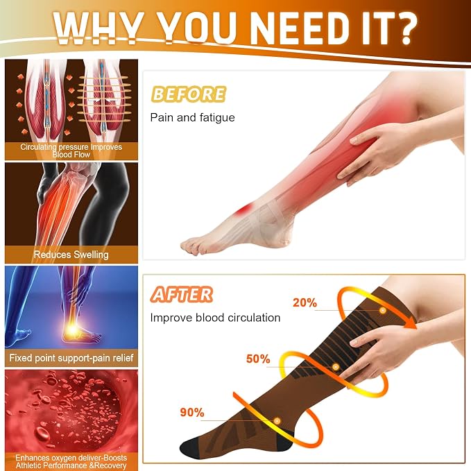 5/6 Pairs Graduated Compression Socks for Women&Men 20-30mmhg Knee High Socks Travel Hiking Running Stocking - Image 4