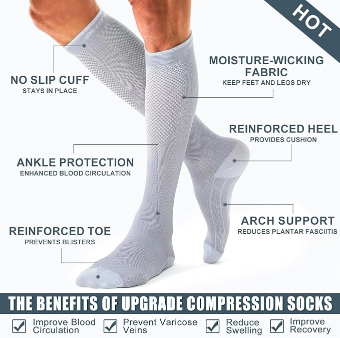 Compression Socks for Women and Men(3 Pairs)15-20mmHg - Best Circulation Support Socks - Image 5