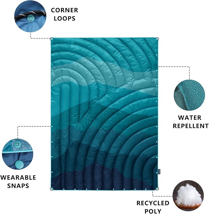 Puffy Camping Blanket,Large Camp Blanket Outdoor Camping Quilt Waterproof | Lightweight Printed Warm Packable Down Alternative Blanket for Camping,Traveling, Stadium, Hiking, Picnics - Image 4