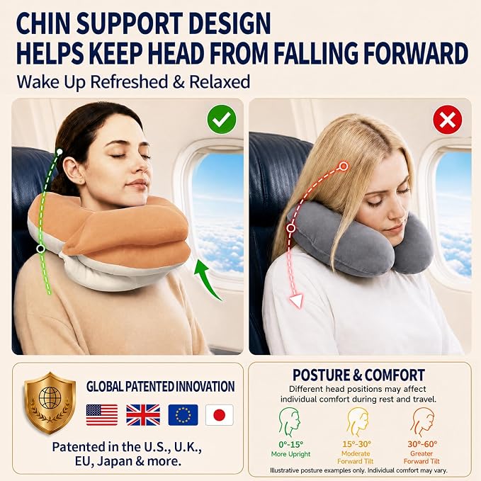 Travel Neck Pillows for Airplanes, Memory Foam 360° Head Support Sleep for Long Flight, Skin-Friendly & Breathable, Kit with Eye Mask, Earplugs and Storage Bag (Adult, Orange, 90+ lbs) - Image 3