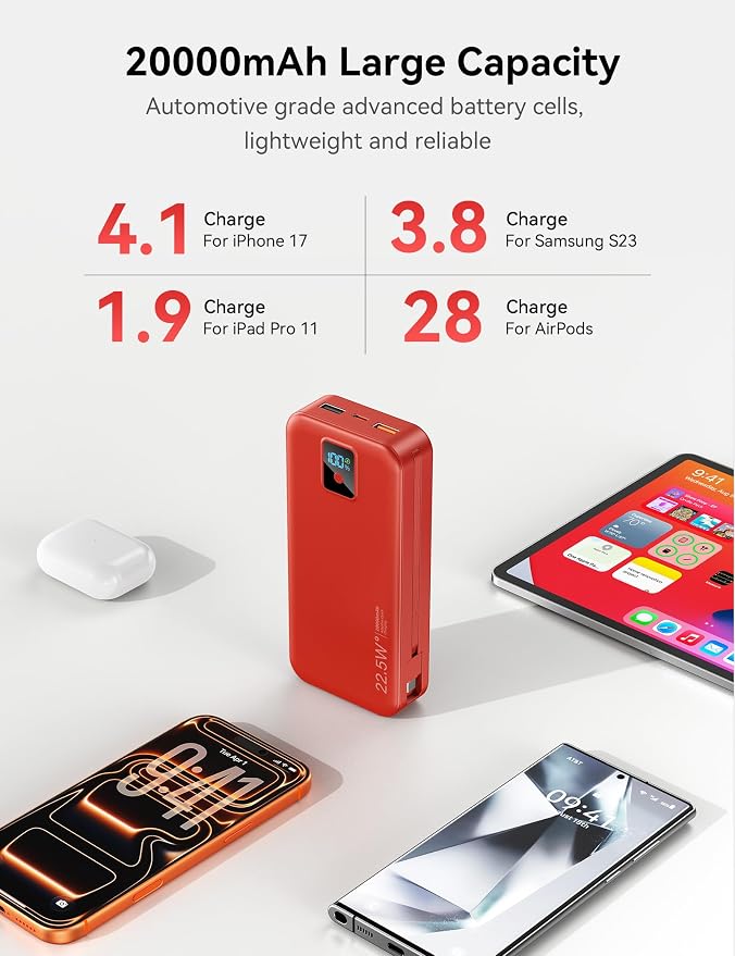 Portable Charger 20000mAh 22.5W w/Built-in Cable & Wall Plug Red | High capacity, Fast charging, Built-in cables & wall plug, LED display, Charge 5 devices at once, Pass through, TSA approved - Image 5