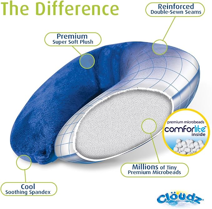 Dual Comfort Microbead Airplane Travel Neck Pillow. Super Soft Cozy Plush Fabric on One Side, Cool Relaxing Spandex on The Other! Customize Your Comfort and Support at Home or On The Go!- Blue - Image 3