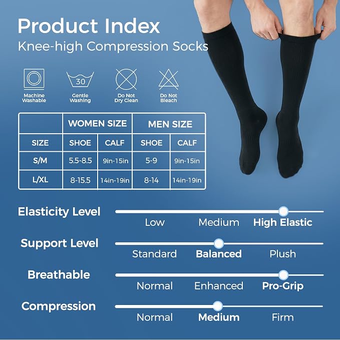 Compression Socks for Women & Men 15-20 mmHg, Knee High, 3 Pairs | Graduated Compression, Supports Circulation, Ideal for Nurses, Pregnancy, Travel, Flights, Running & Athletic Edema - Image 7