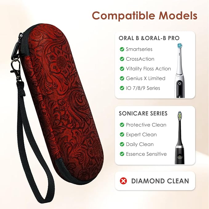 Electric Toothbrush Travel Case, compatible with Oral-B/Oral-B Pro 1000, 1500, 5000, 7000, 7500, 6000, 9600; Philips Sonicare 4100, 5100, 1100, 6100, 5300; Oral-B iO electric toothbrush - Image 2