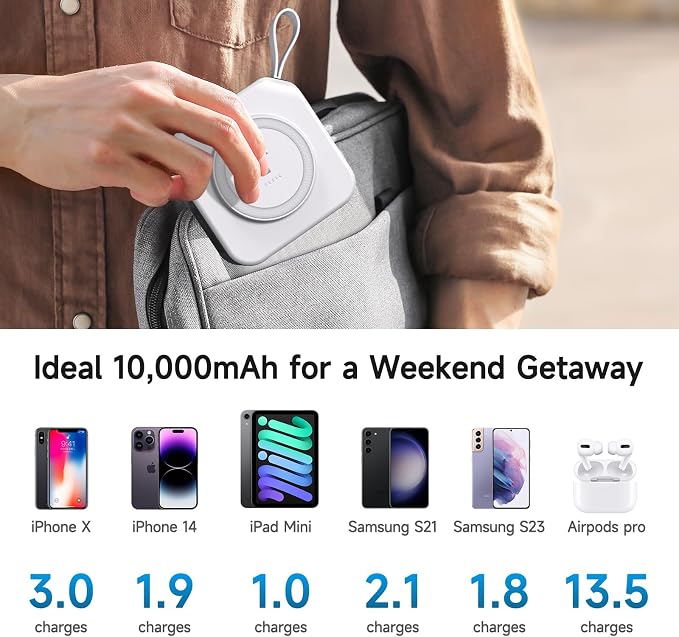 Powerpack Universal 5 in 1 Travel Power Bank - for Magsafe Battery Pack,10000mAh Power Bank with Built in Cable - Wireless Portable Charger for iPhone 15/15 Pro/ProMax, iPhone 14/13/12 Series - Image 7