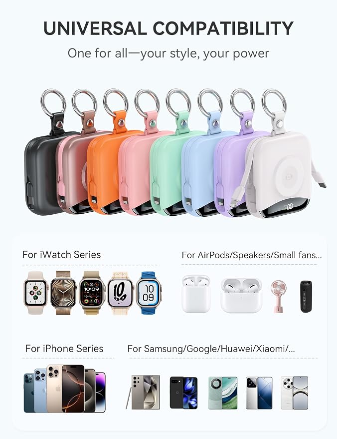 citicr Portable Charger 10000mAh w/Built-in Cables & iWatch Charger Rose | Fast charging, Built-in cables, LED display, Charge 5 devices at once, Ring buckle, TSA approved, Pocket size, Charge iWatch - Image 7