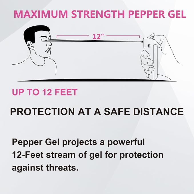 3-in-1 Self Defence Personal Alarm with Pepper Spray Set for Women, Max Strength Pepper Gel & 130 dB Safety Alarms & Strobe Lights, Quick Release, 3X Protection, Canister Replaceable - Image 4