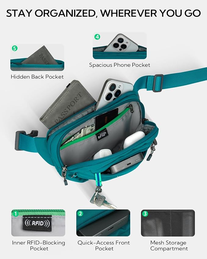 WATERFLY Small RFID Fanny Pack: 1.5L Waist Bag 12" Extender Belt for Hiking | Anti-Theft, Slim Lightweight Water-Resistant Fabric, Reflective Strip, Breathable Padding, Running Travel Walking, Women Men - Image 5