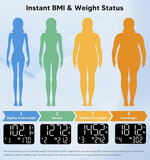 GE Bathroom Scale for Body Weight, Digital Smart Accurate 400 lb Weighing | Weight and BMI On-Scale Display, Bluetooth Electronic Home Weighing Machine for Weight and BMI Tracking, 11", Deep Black - Image 3