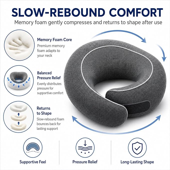 Travel Neck Pillow for Airplanes, Pure Memory Foam Neck Pillow with Washable Cover and Storage Bag, Ergonomic 360° Support for Sleeping, Car, Office, Home, Black - Image 3
